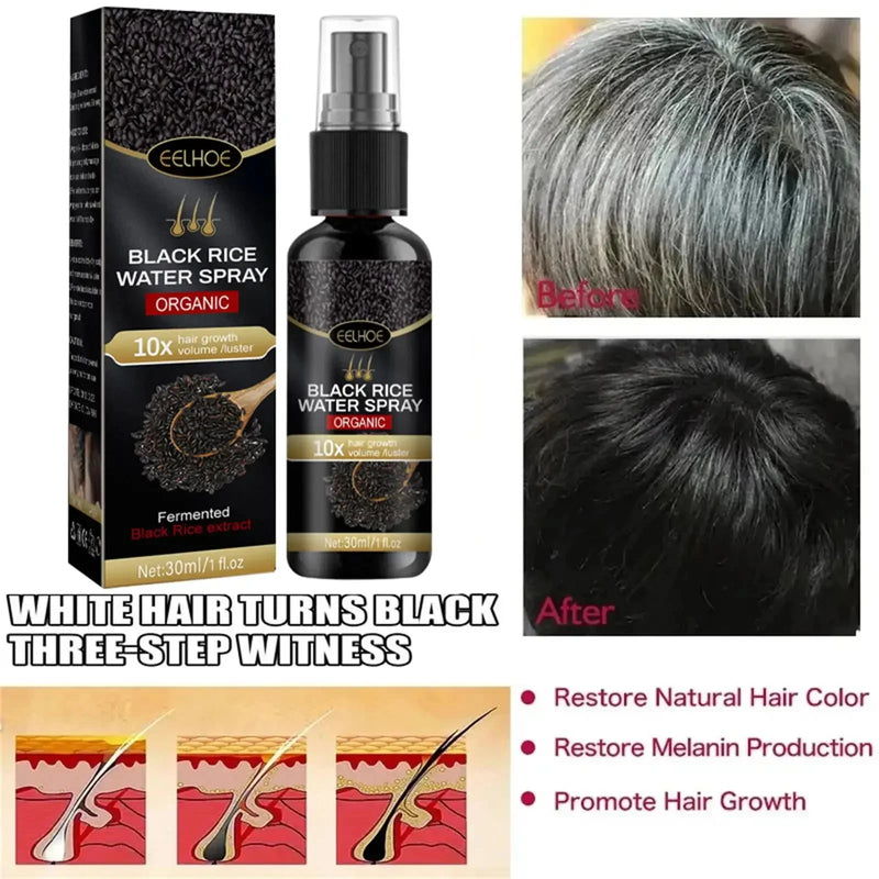Sérum Anti-Grisaille Révélateur de Couleur : Retrouvez Vos Cheveux d'Origine !