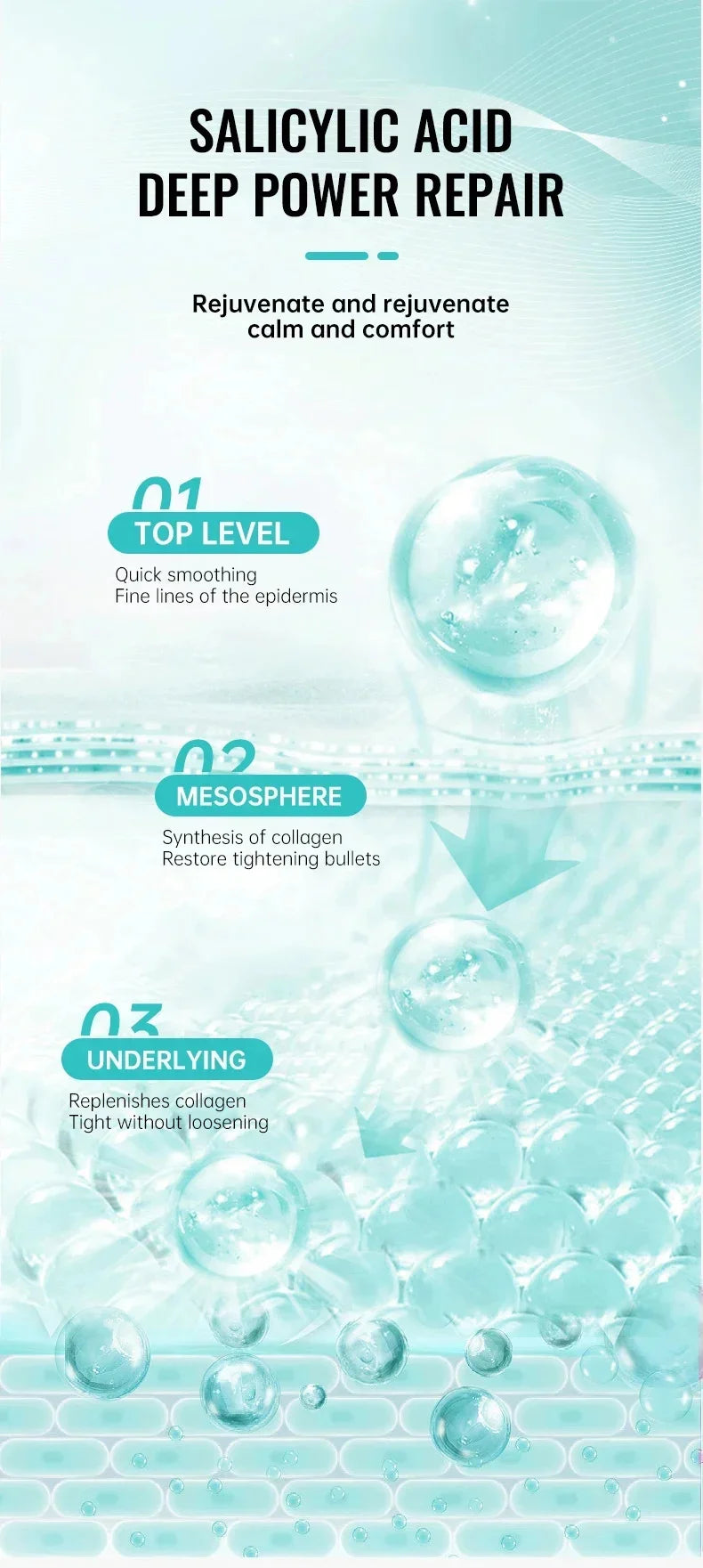 Crème Anti-Acné à l'Acide Salicylique Réparation Anti-Acné Rougeurs Boutons Nettoyage Profond des Pores Contrôle du Sébum Hydratation Soin de la Peau